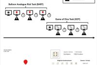 Probing the Influence of Galvanic Vestibular Stimulation on Risk-Taking ... What Are The Effects Of Sugar On Health