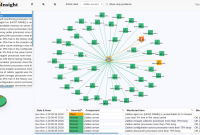 Zabbix Dependency Mapping at Kenneth Neilson blog Best Practices For Saving And Investing Money Wisely
